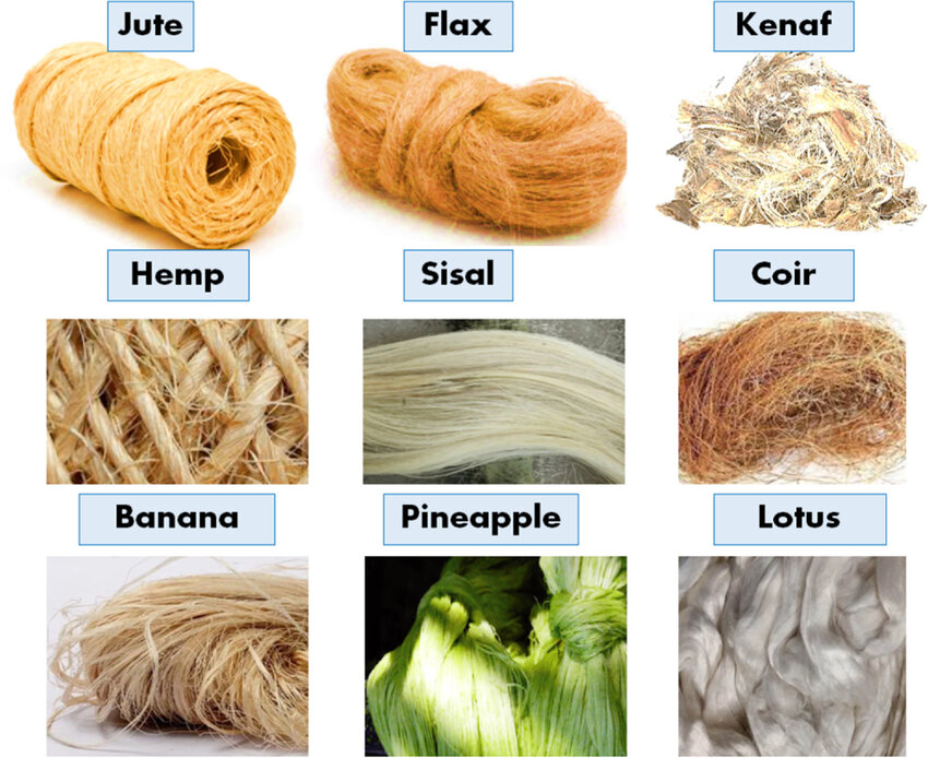 natural fibers